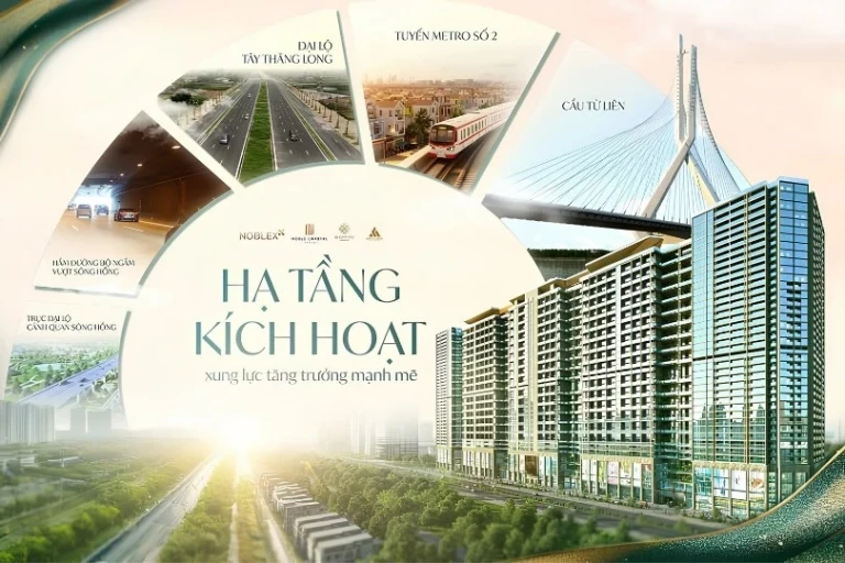 kích hoạt hạ tầng